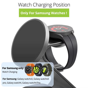 Magnetic 3 in 1 Wireless Charger Station for Samsung S24 Ultra/S23 25W Fast Charging Stand for Galaxy Watch 7/6/5/Earbuds